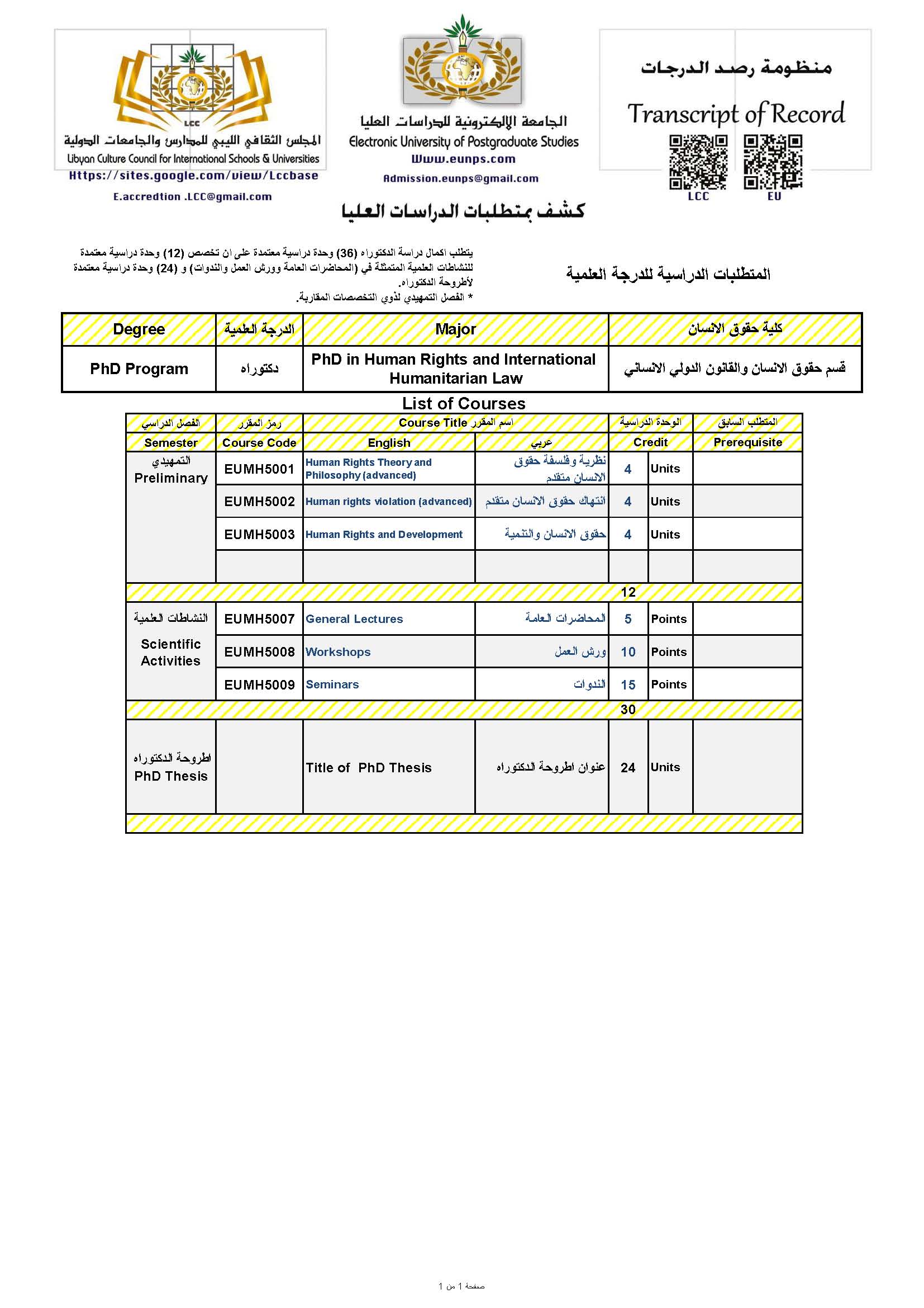 دكتوراه مهنية في حقوق الإنسان والقانون الدولي الإنساني